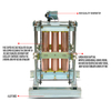 SBW-F-1000KVA تنظیم کننده سه فاز ولتاژ